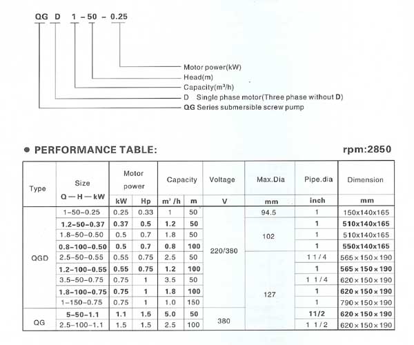 QGD-1.jpg