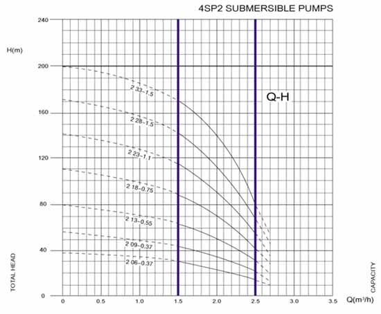 4SP2-2.jpg