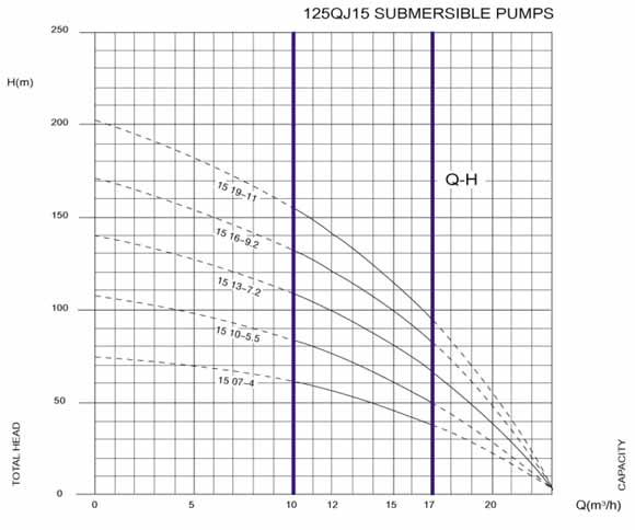 125QJ-4.jpg